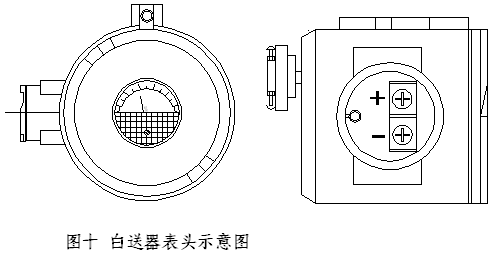 白送器表頭示意圖