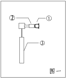 結(jié)構(gòu)圖