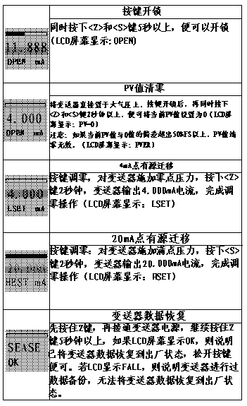 智能型浮筒液位計(jì)軟件操作說明